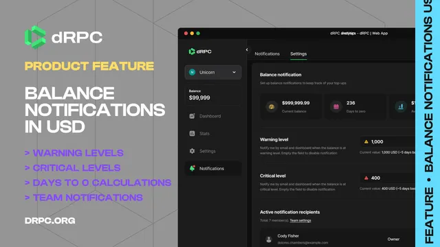 RPC Balance Notifications in USD: Stay Informed and in Control