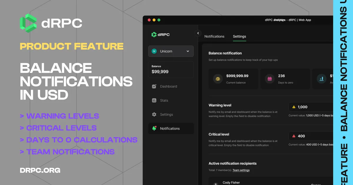 RPC Balance Notifications in USD: Stay Informed and in Control