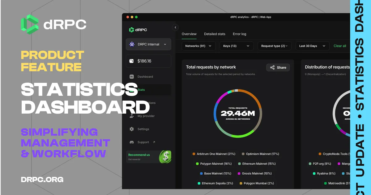 Product Update – RPC Statistics Dashboard v2