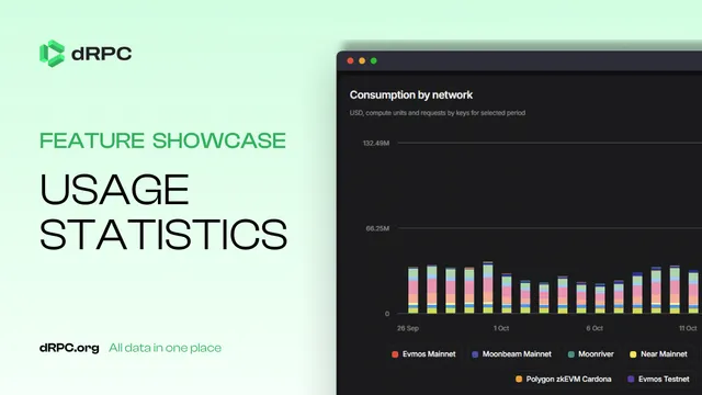Features Update: Enhanced RPC Resource Usage Statistics
