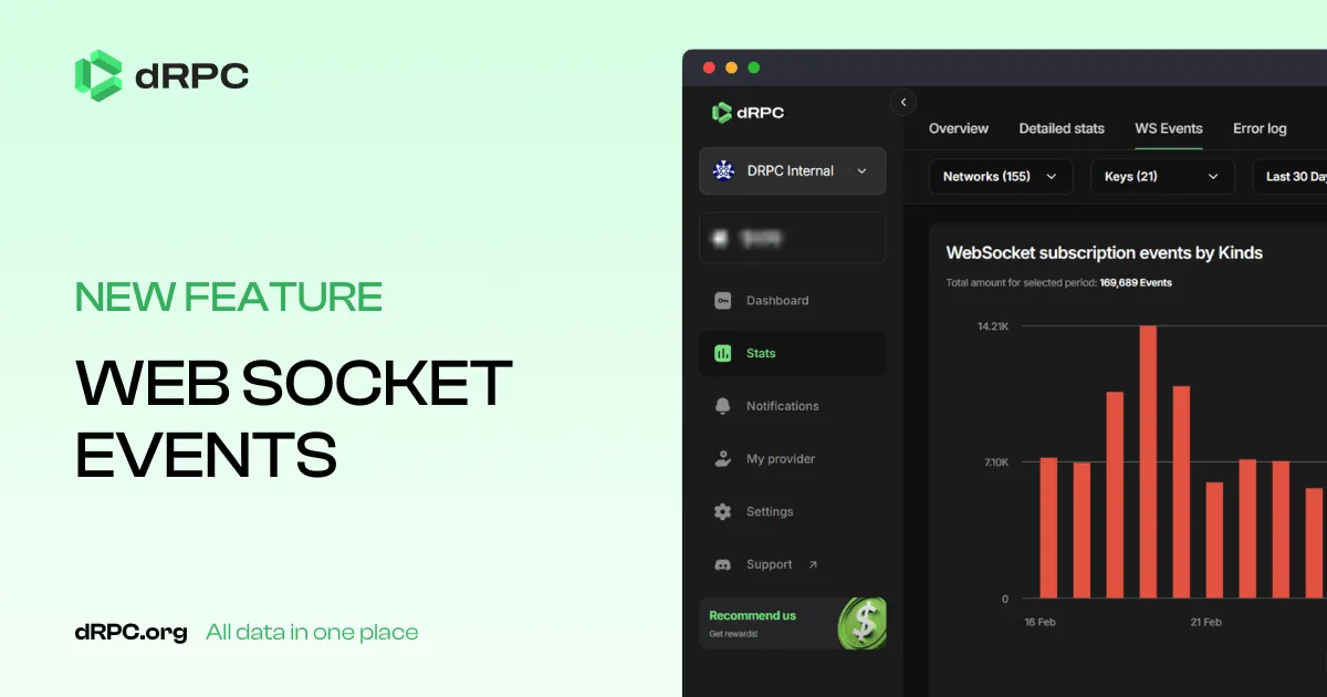 Product update: WebSocket Events